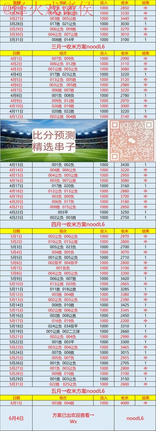 世界杯预测安卓入口地址