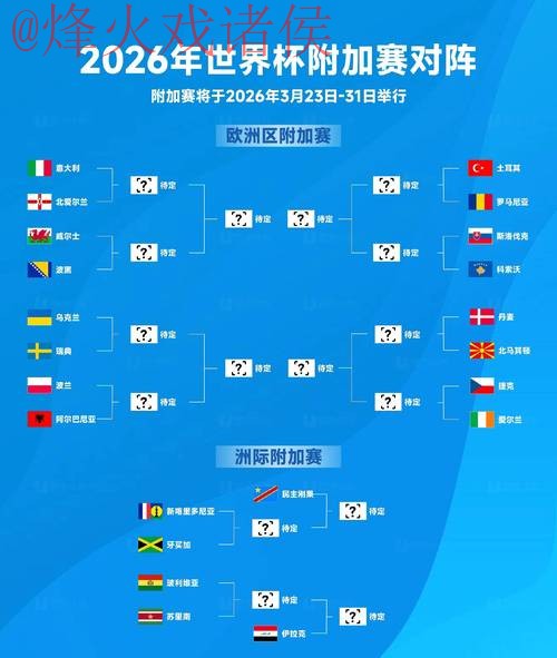2026世界杯外围最新地址