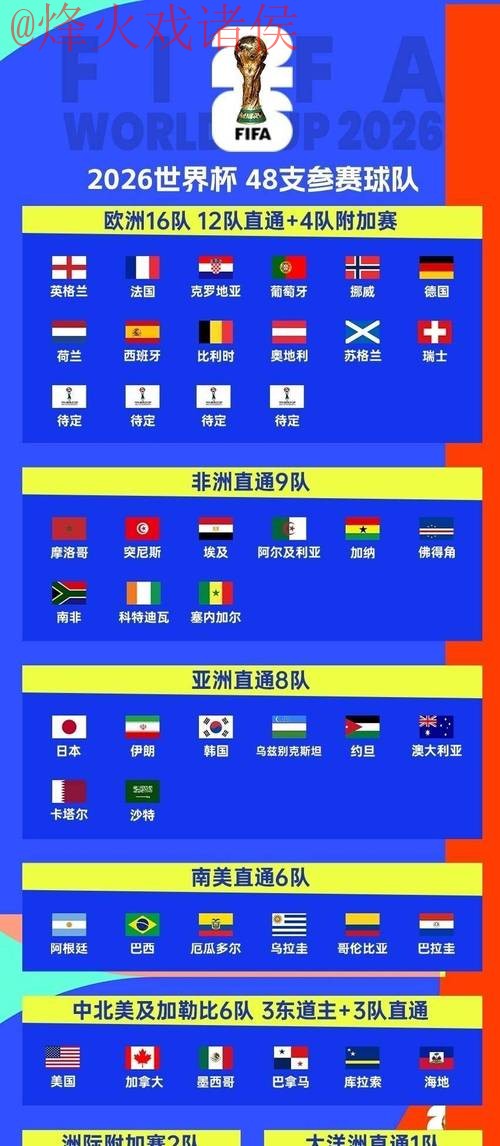 2026世界杯投注平台最佳 2026世界杯投注平台最佳