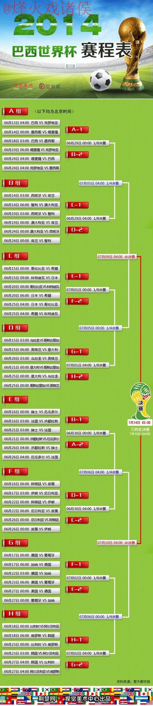 世界杯比分入口热门 世界杯比分入口热门